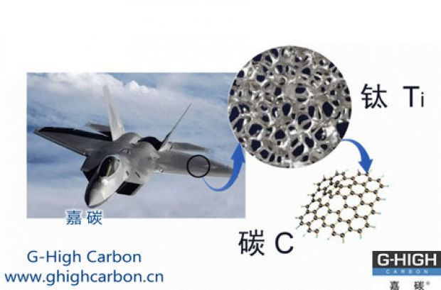 嘉碳增碳劑|助力航空工業(yè)，逐夢藍(lán)天